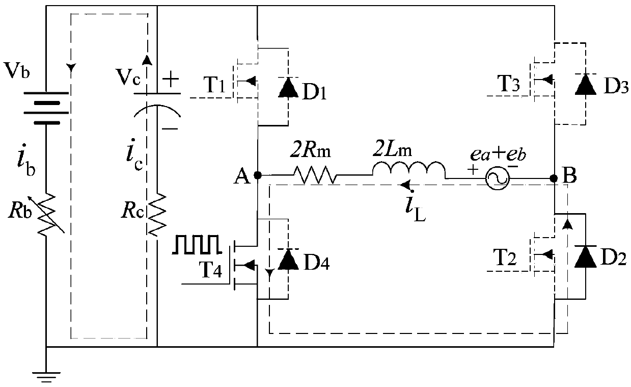 Electric vehicle fuzzy sliding mode feedback charging controller and its feedback charging control method