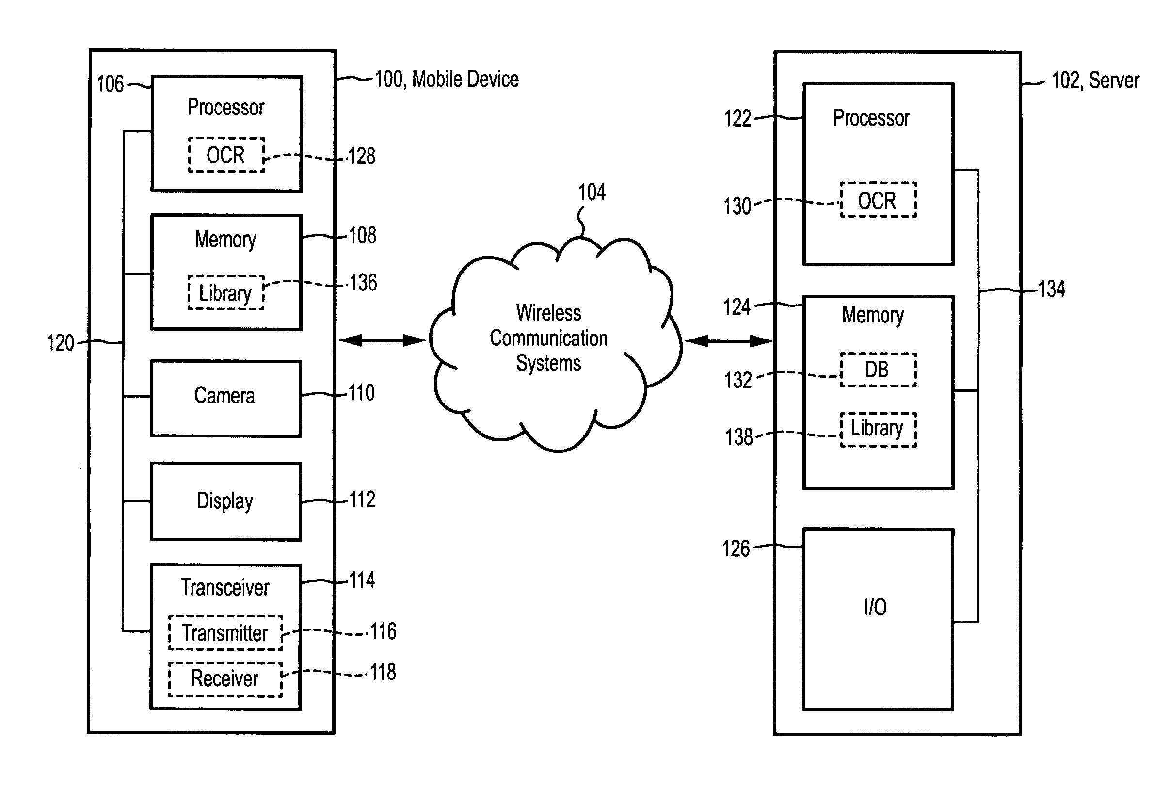 Methods, Devices, And Systems For Multi-Format Data Aggregation