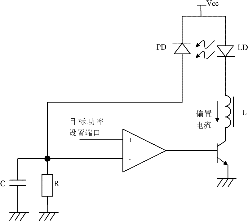 Optical power control circuit