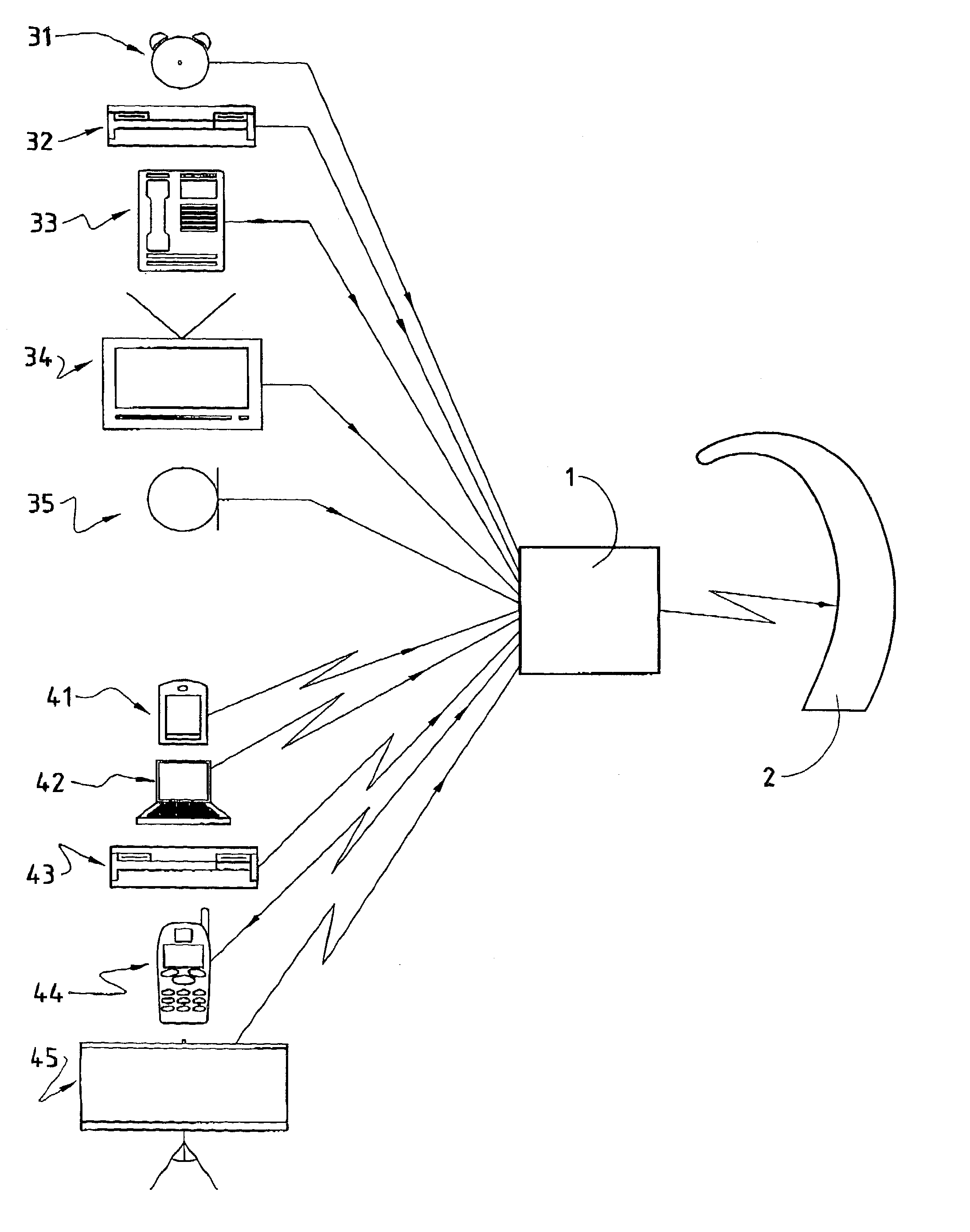 Mobile transceiver and electronic module for controlling the transceiver