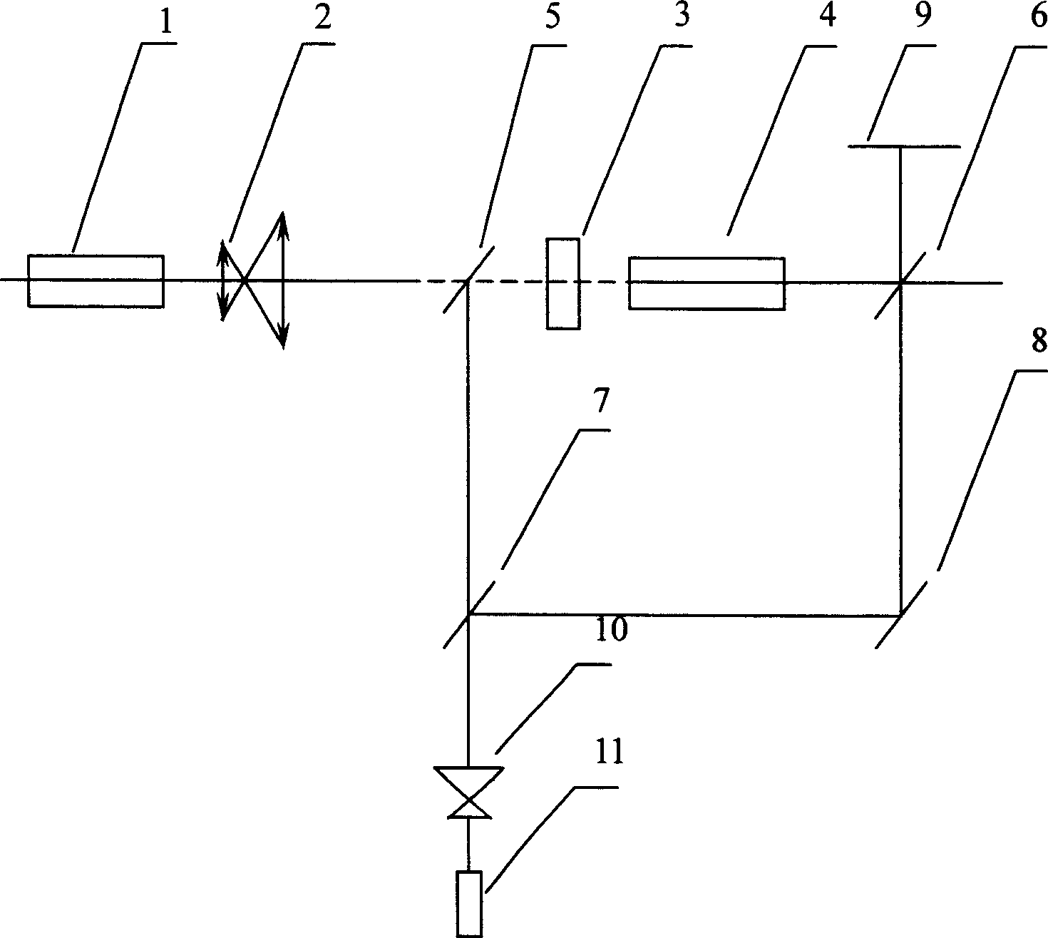 Method for determining optical parts normal