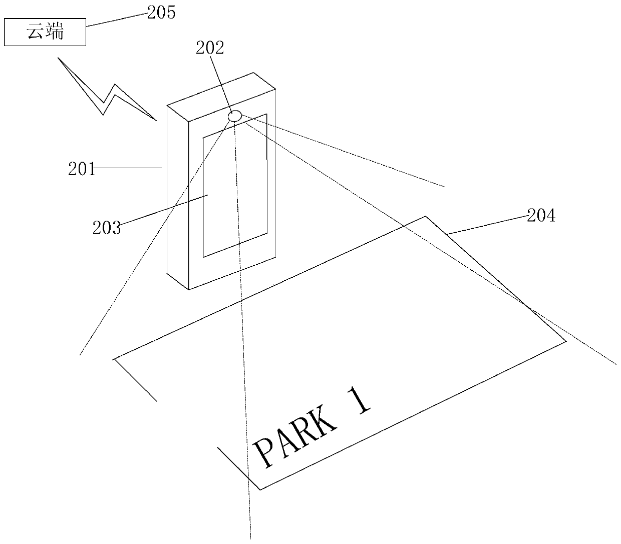 Test driving processing method and device, external equipment, electronic equipment and storage medium