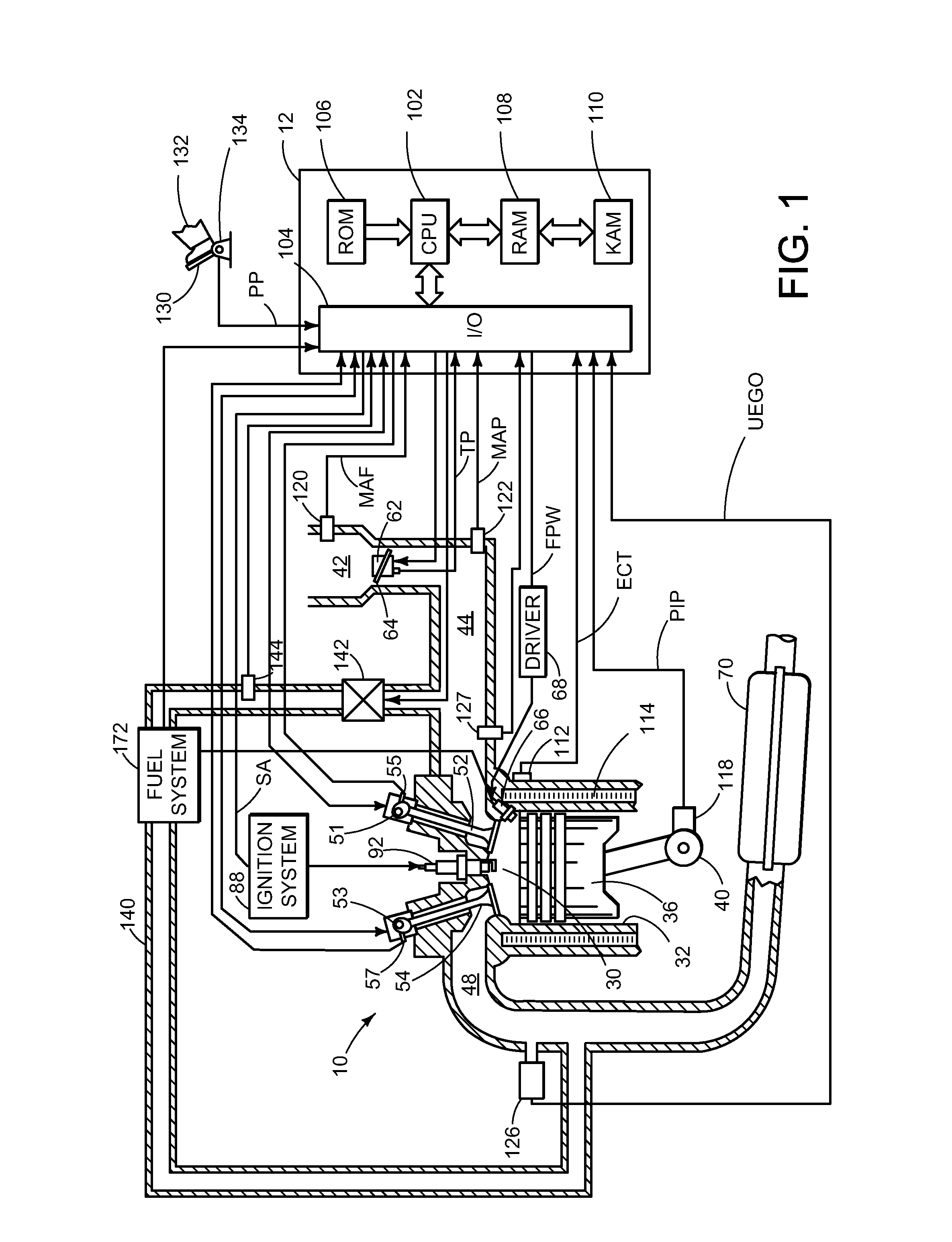 Methods and systems for fuel ethanol content determination via an oxygen sensor