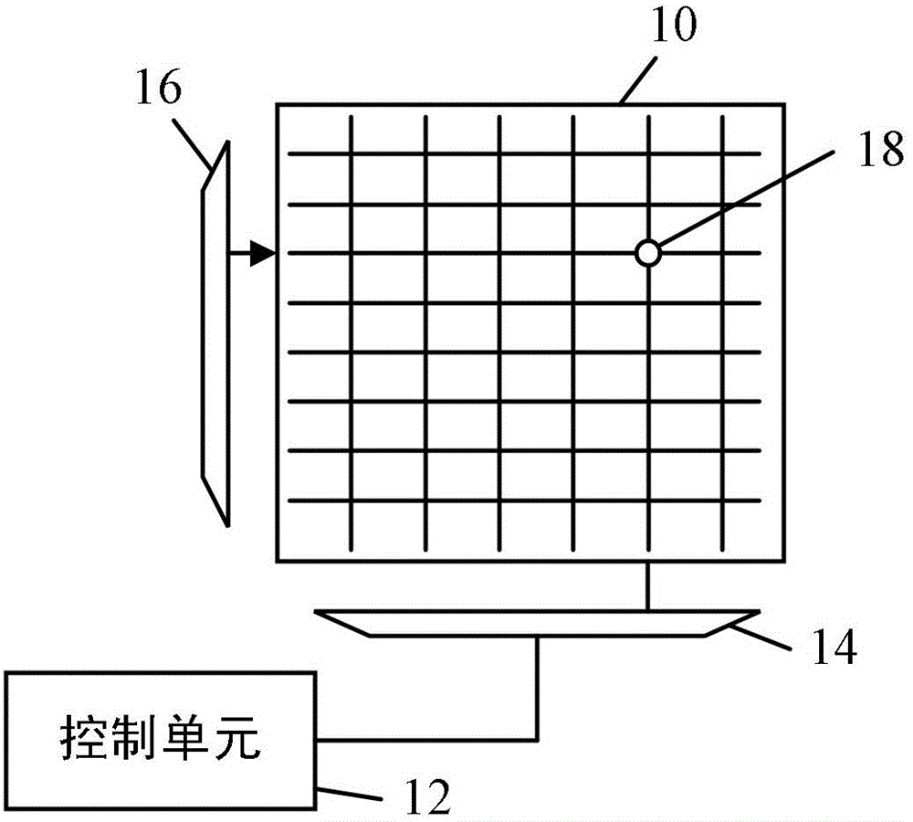 Touch sensing device and method thereof