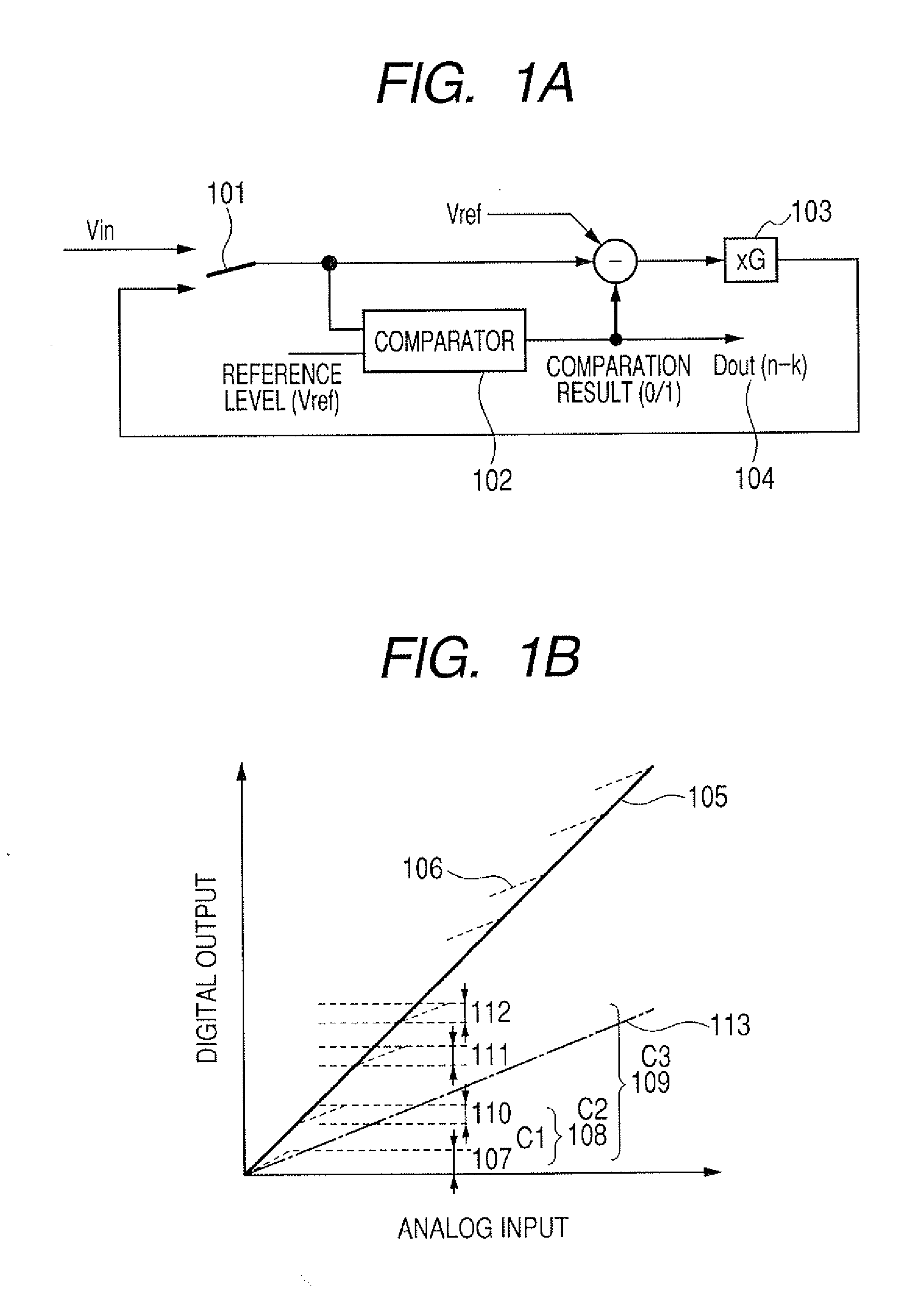 Image pickup device and signal processing method thereof