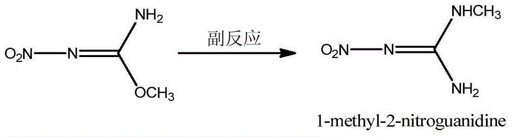 Preparation method of N,O-dimethyl-N'-nitroisourea