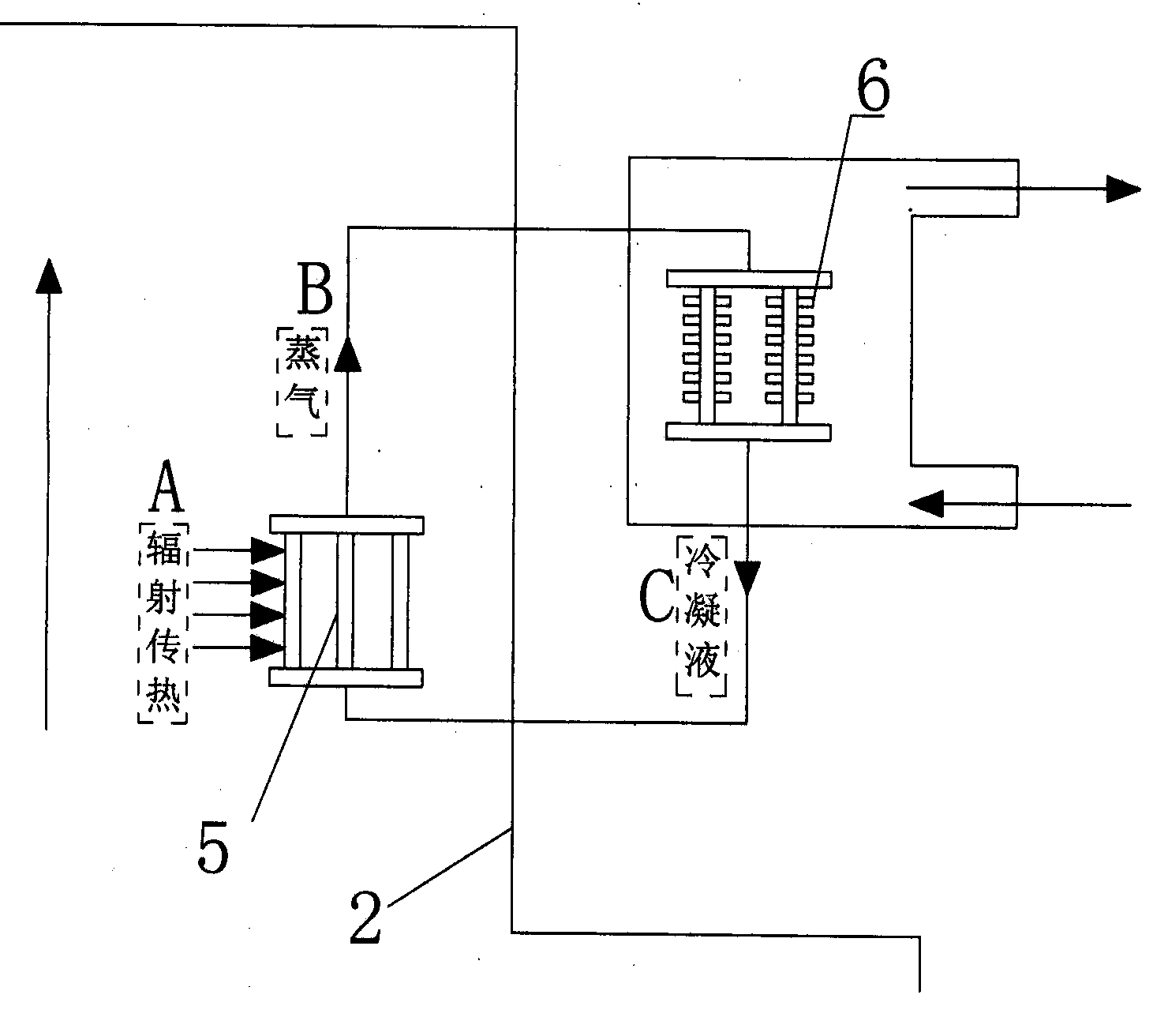 Integrated technique and special equipment for raw gas waste heat recovery and steam replacement with heat transfer soil