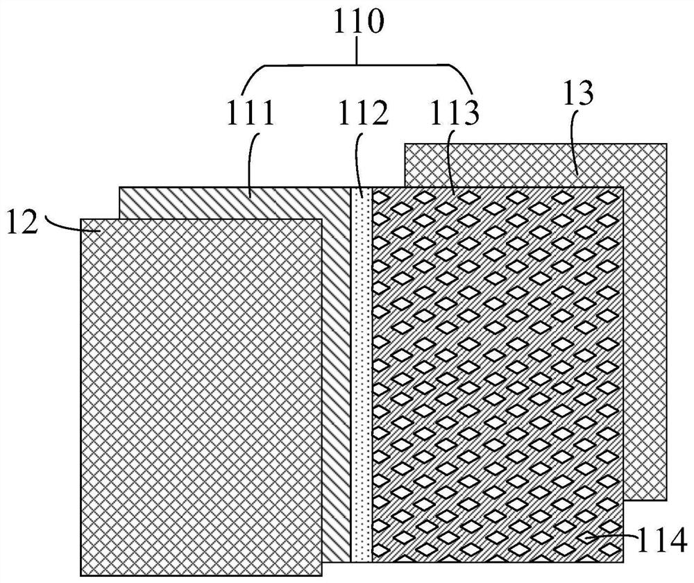Heat dissipation structure and electronic equipment