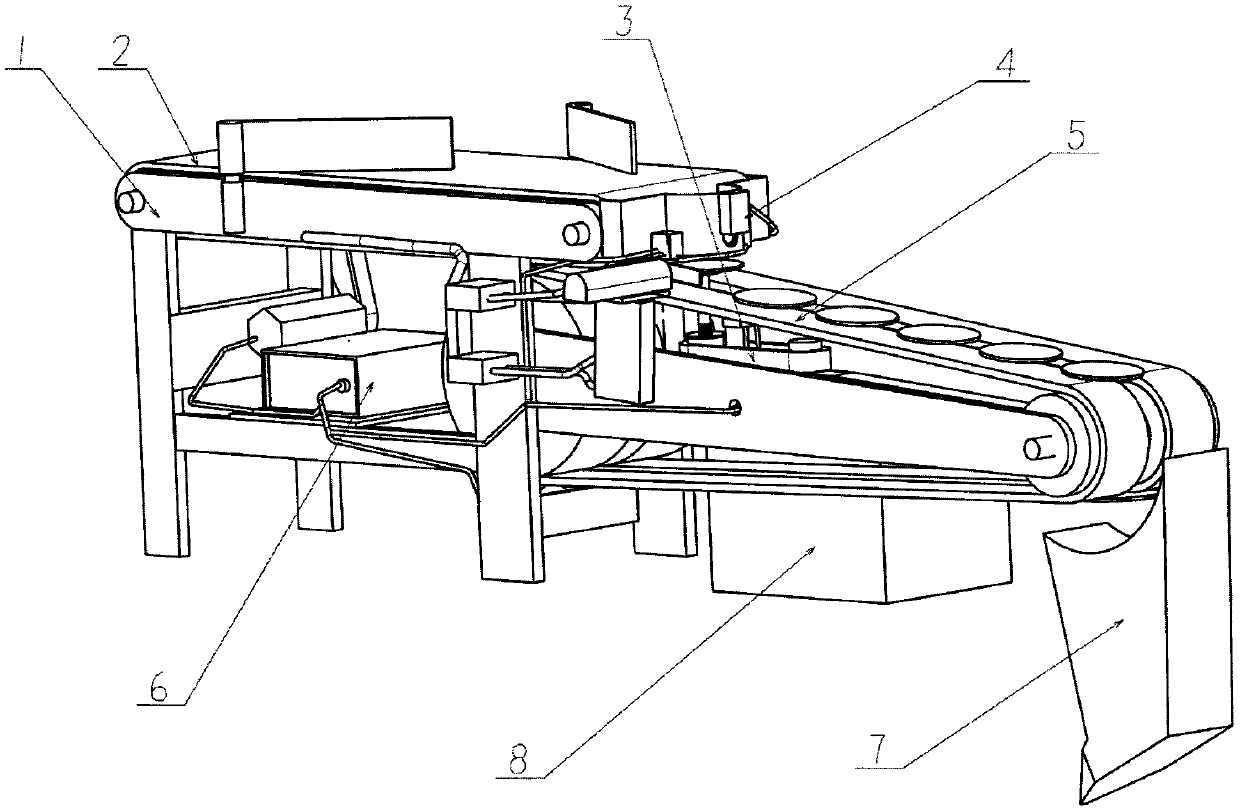 Method and device for directionally planting ginger germ