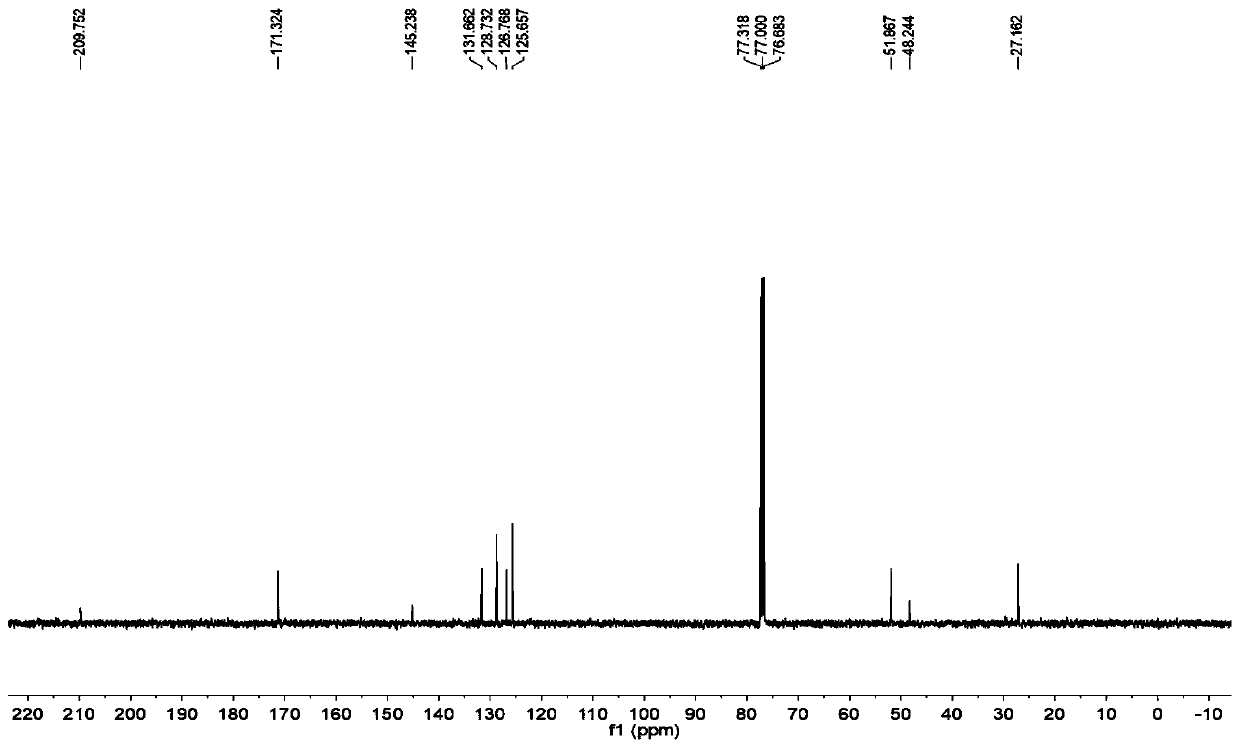 4-methyl-4-phenylcyclopentenone compound and preparation method thereof