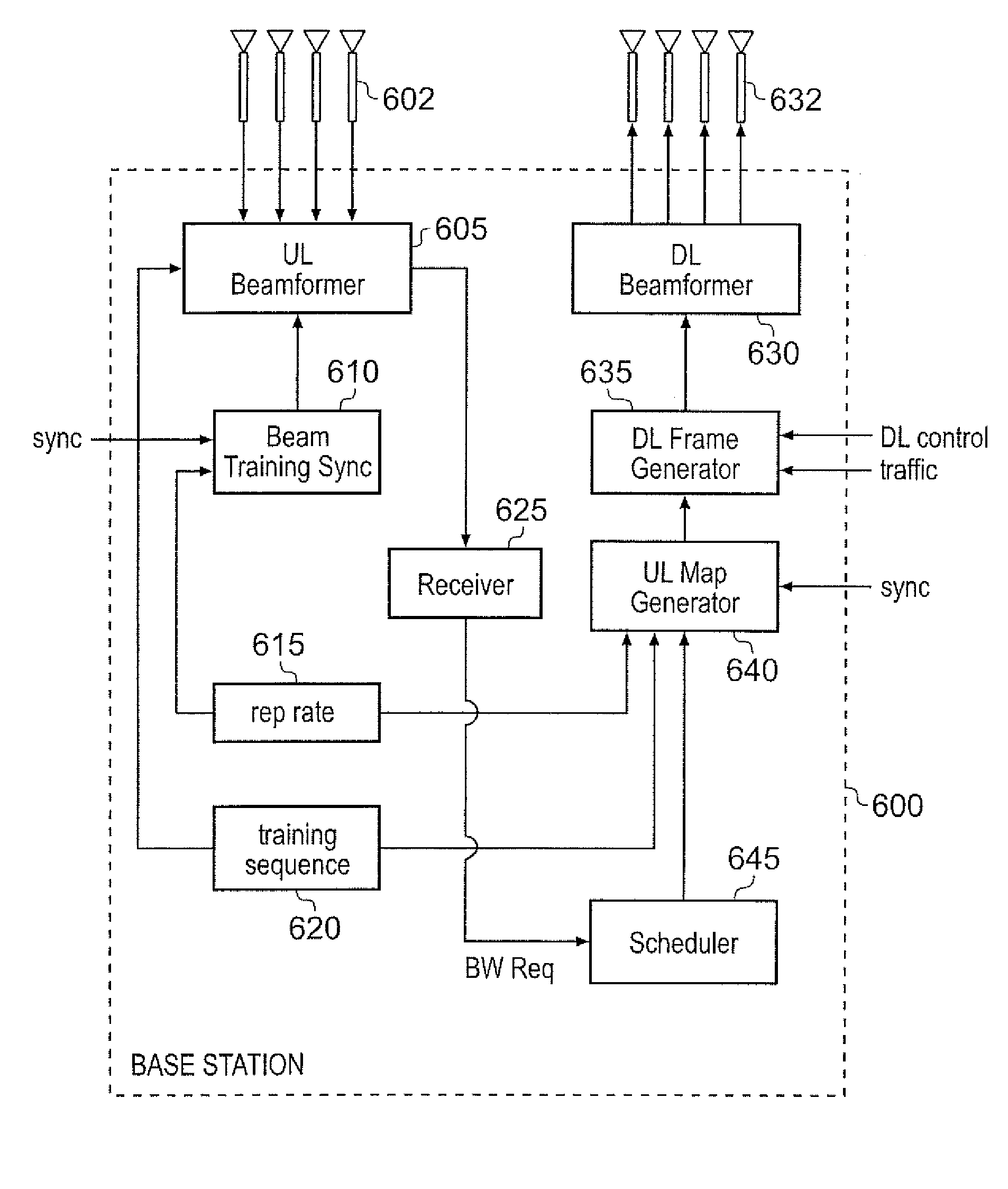 Point to multipoint device for communication with a plurality of telecommunications units