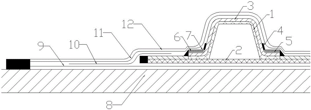 Resin film encapsulating and gas channel arranging method in RFI molding