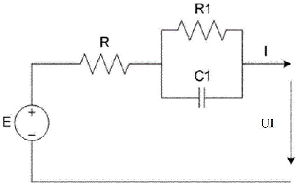 Battery charging control method and automotive electronic controller based on the same