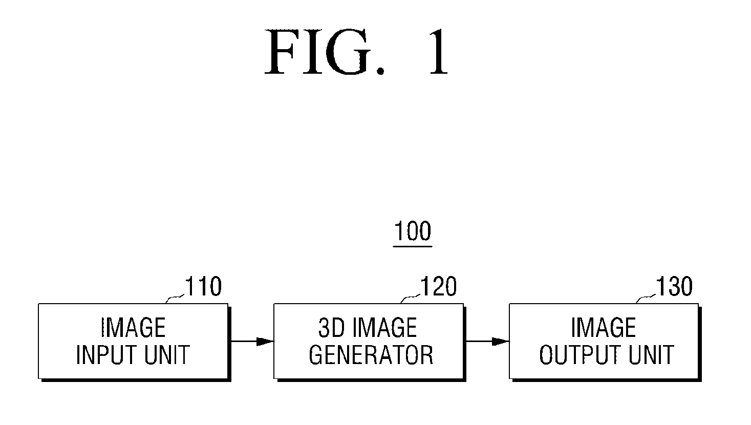 3D display apparatus and method for extracting depth of 3D image thereof