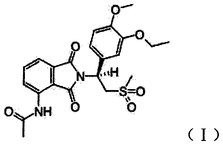 Tablets containing Apremilast active ingredients and vitro dissolution determination method thereof