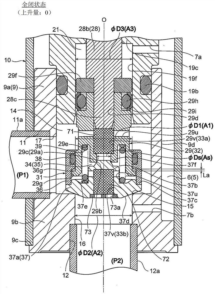 flow control valve