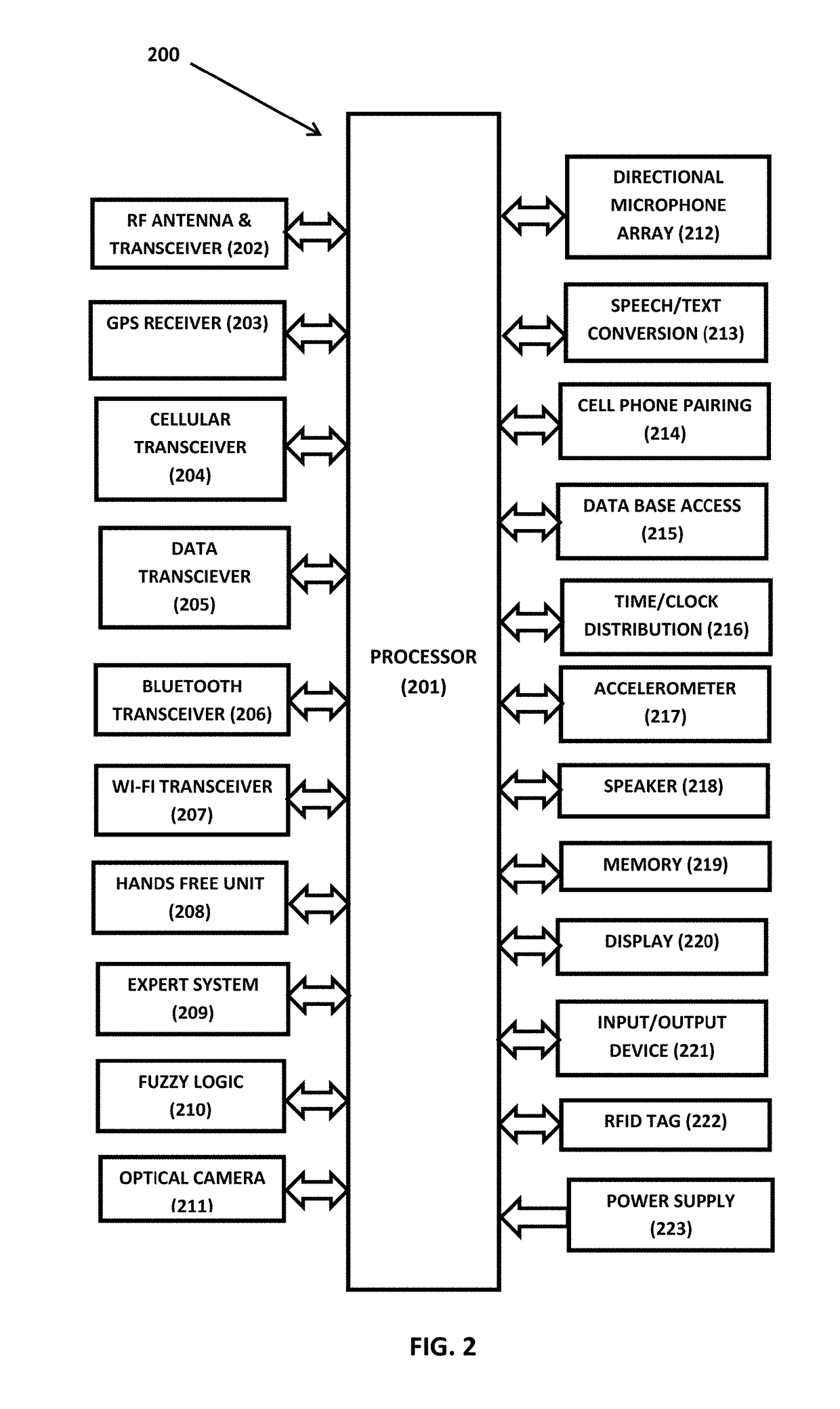 Multicast Expert System Information Dissemination System And Method