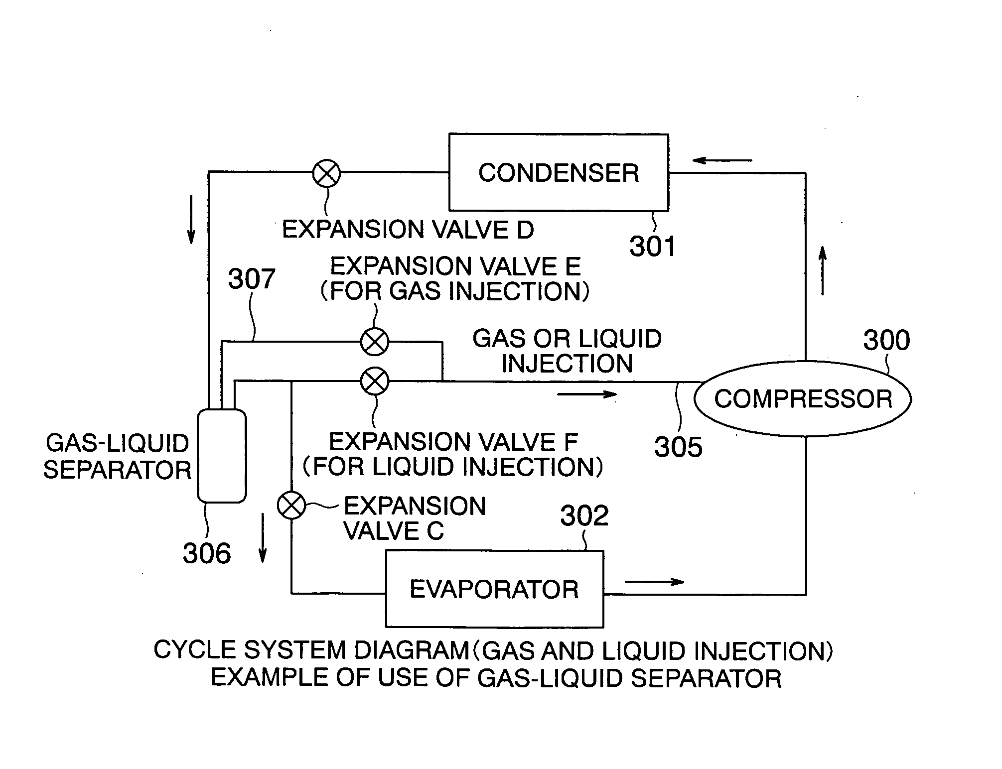 Scroll compressor and refrigerating apparatus