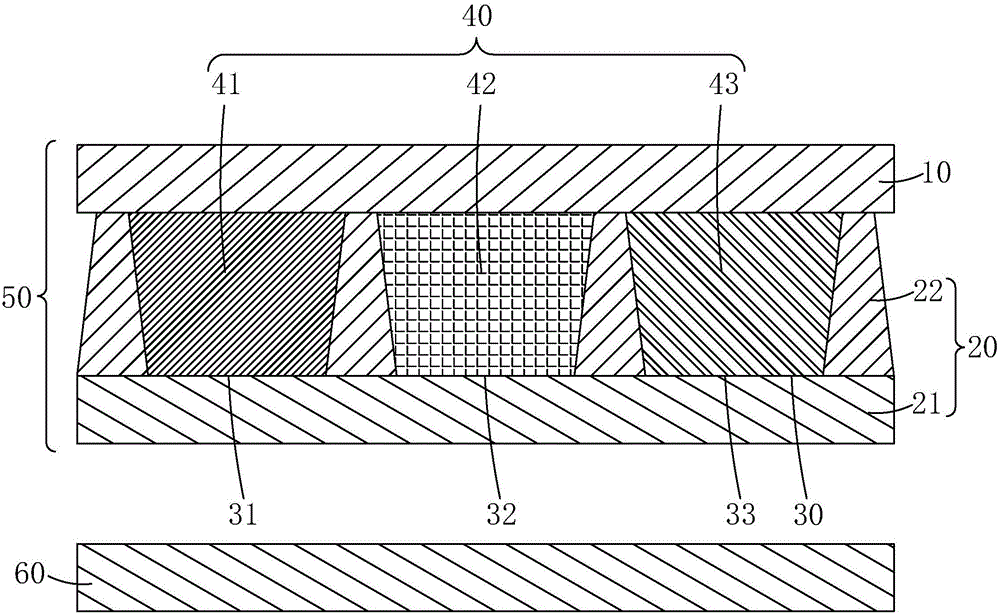 Blue phase liquid crystal display device and manufacturing method thereof
