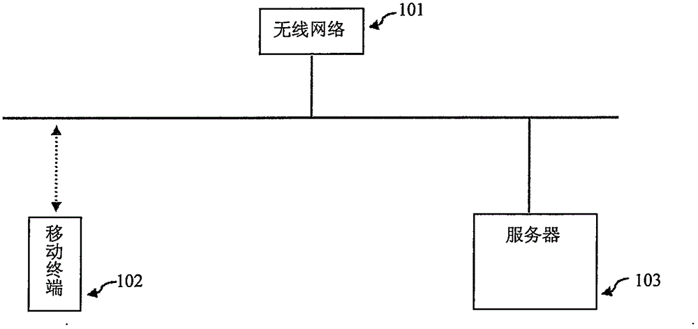 Real-time interaction reality augmenting system and method
