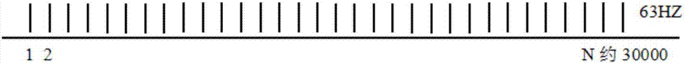 Light control method and system based on song accompanying sound and microphone voice real-time detection