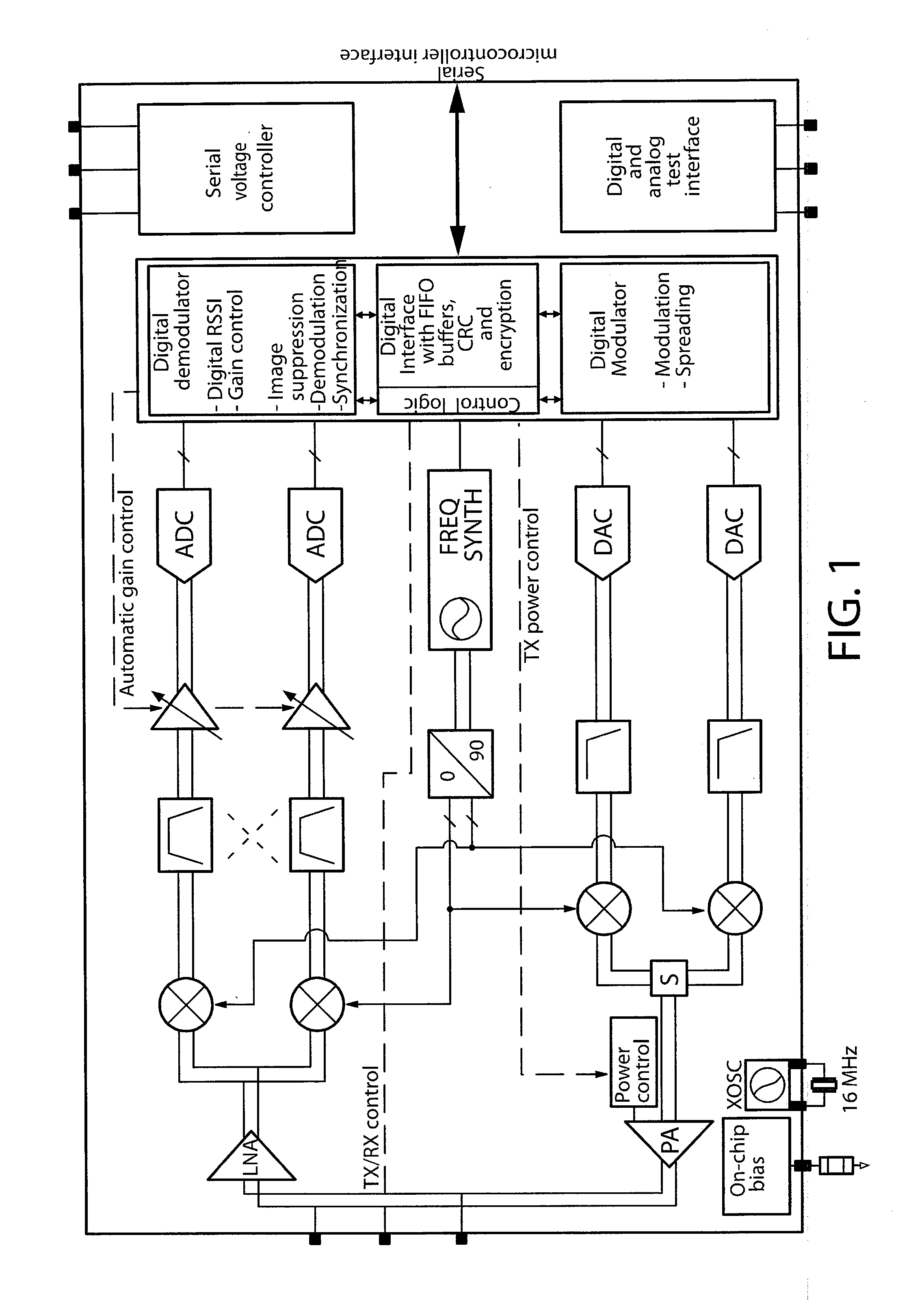Protocol accelerator module with packet forwarding function and a method of transceiver operation for rapid forwarding of data packets