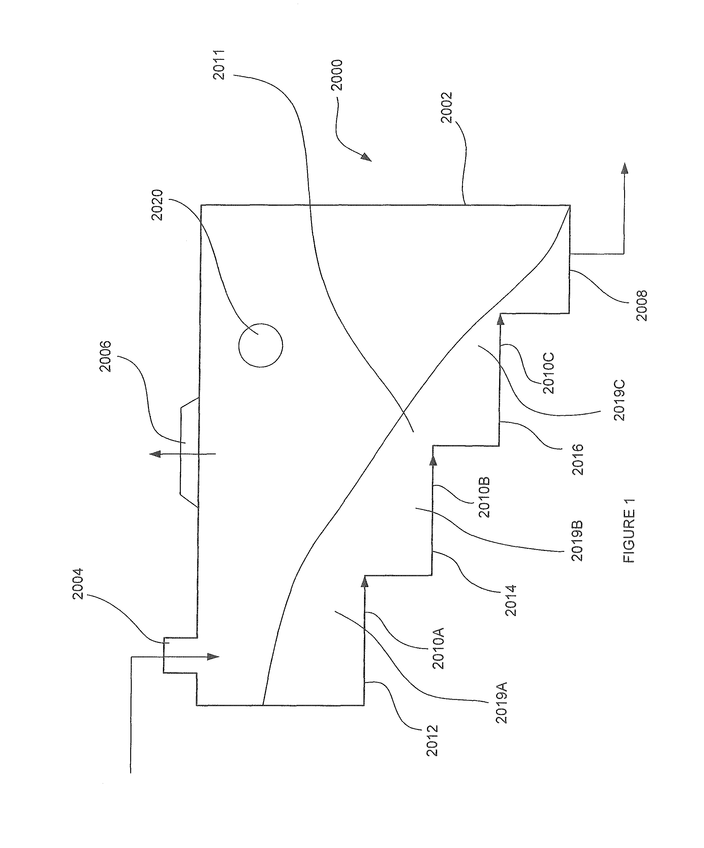 Horizontally-oriented gasifier with lateral transfer system