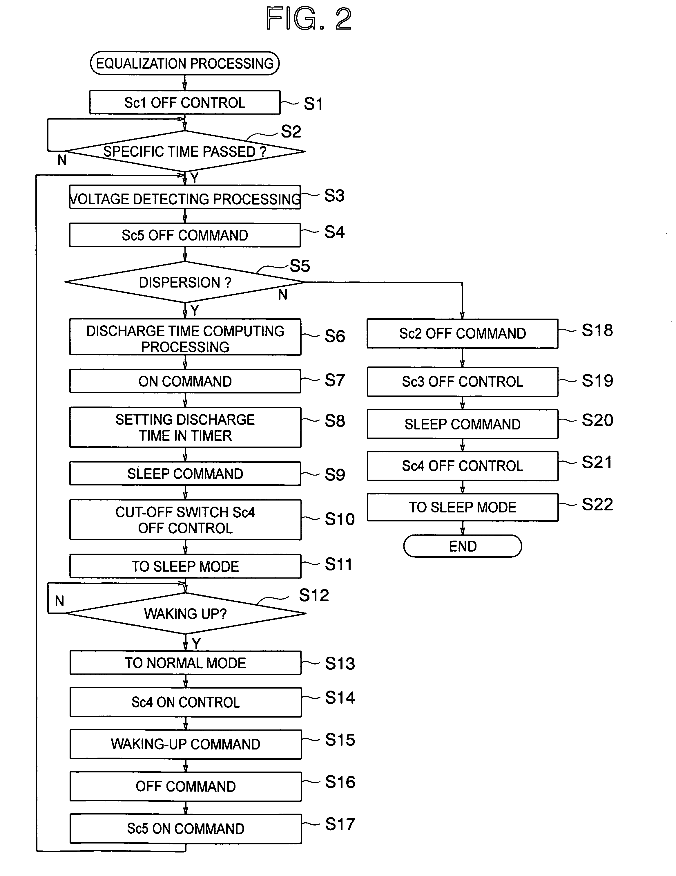 Battery control device