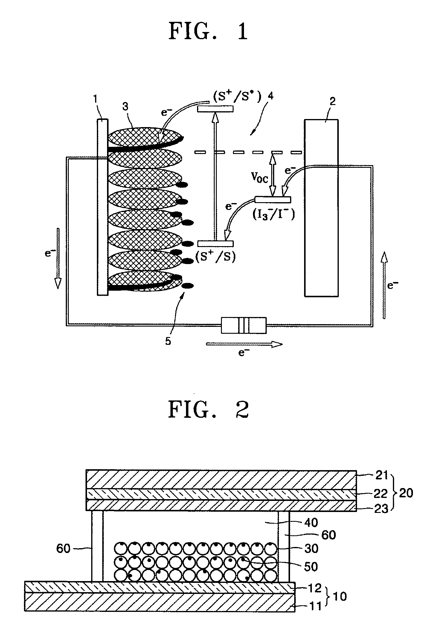Electrolyte composition and solar cell using the same