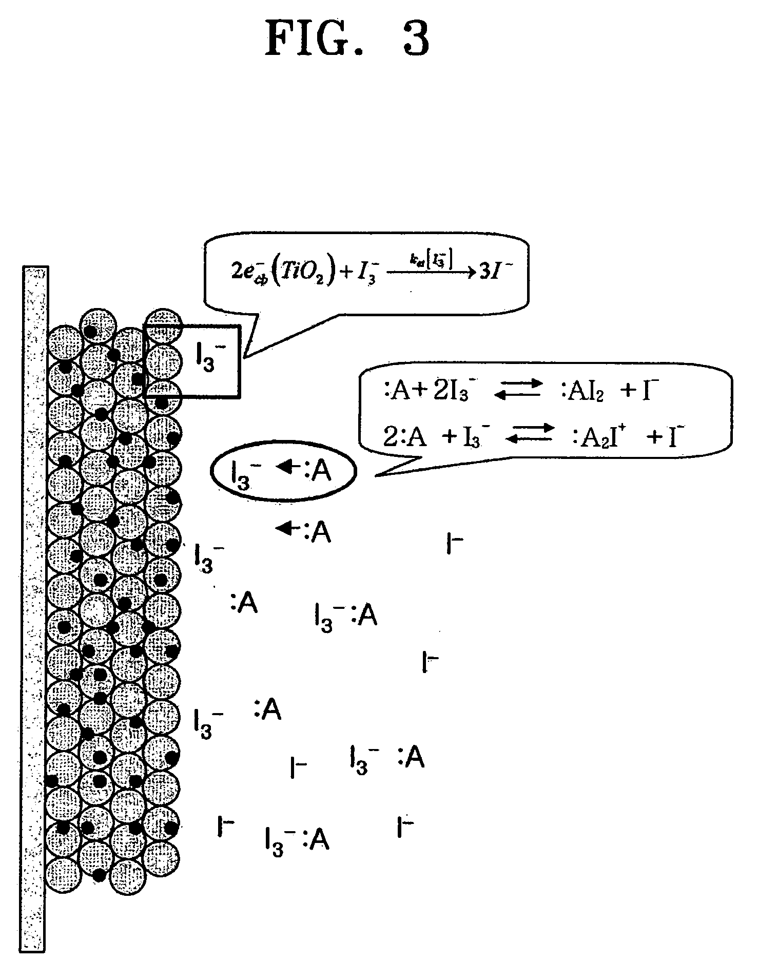 Electrolyte composition and solar cell using the same