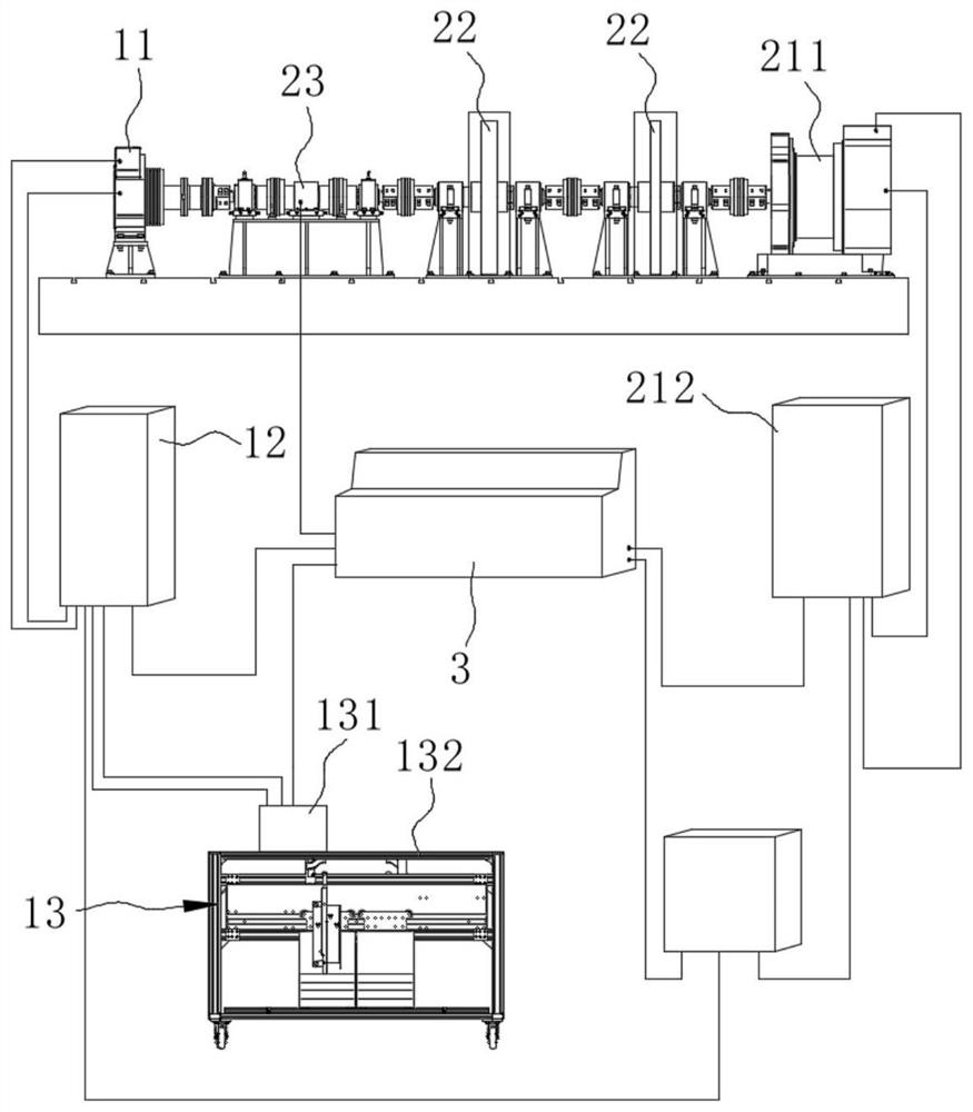 An elevator ground equivalent verification system and method