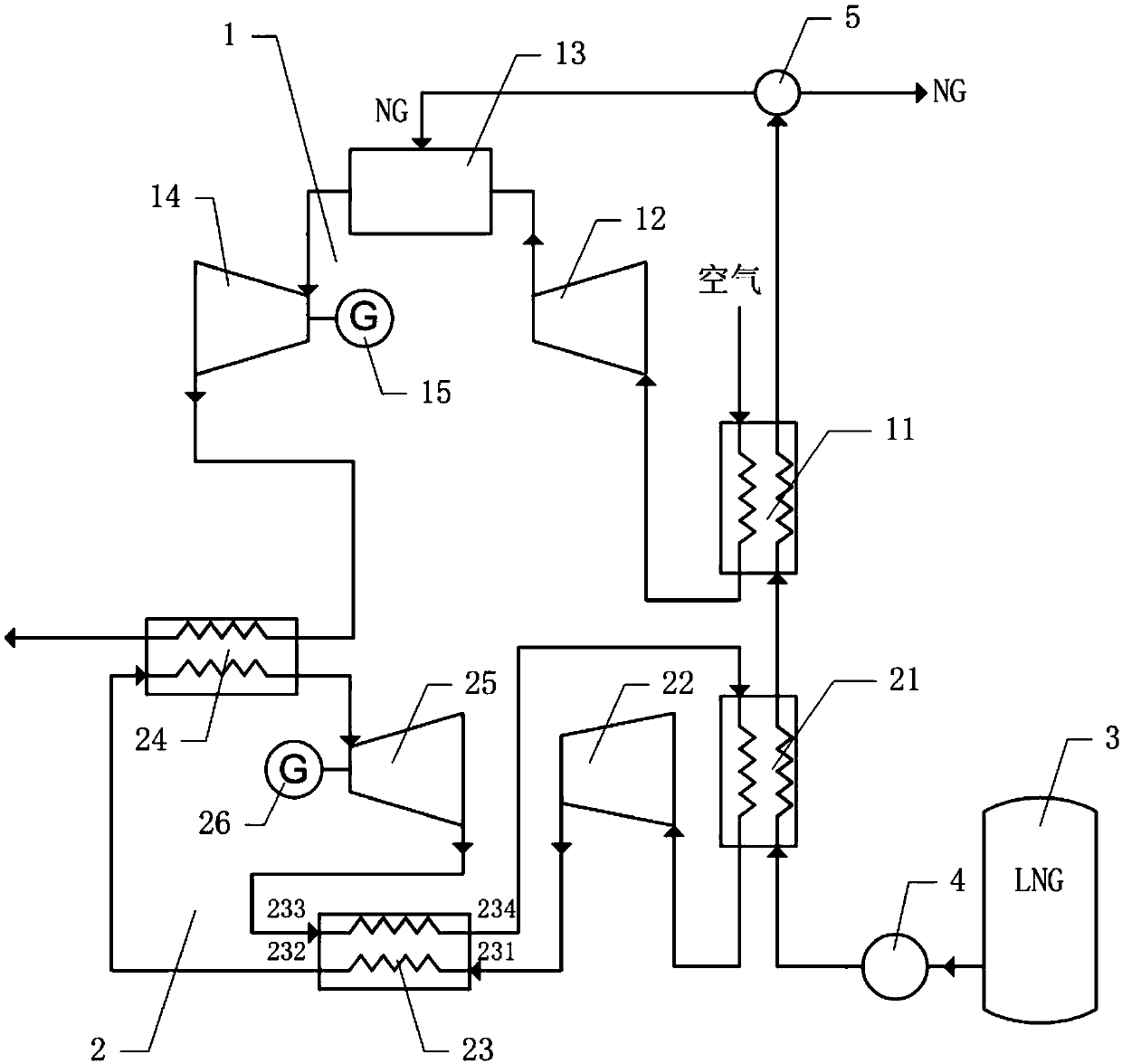 A Gas Turbine-Nitrogen Brayton Cycle Combined Power Generation System Utilizing LNG Cold Energy