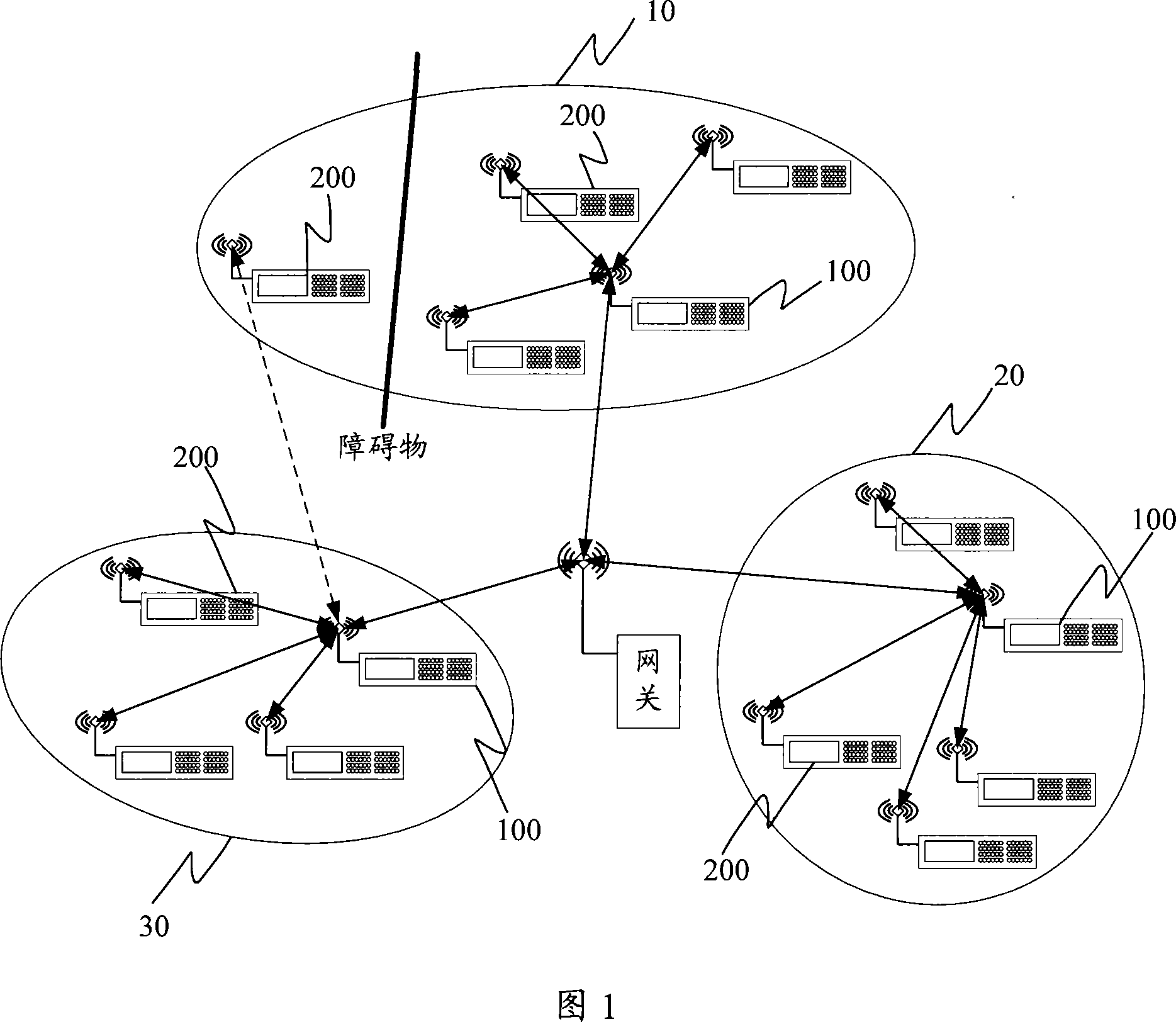 System of wireless sensor network, and cluster routing method based on the system