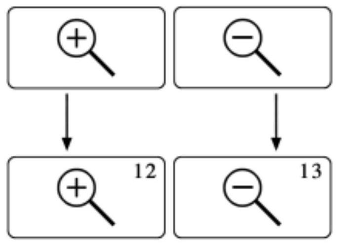 An interactive device controlled by eye movement signals