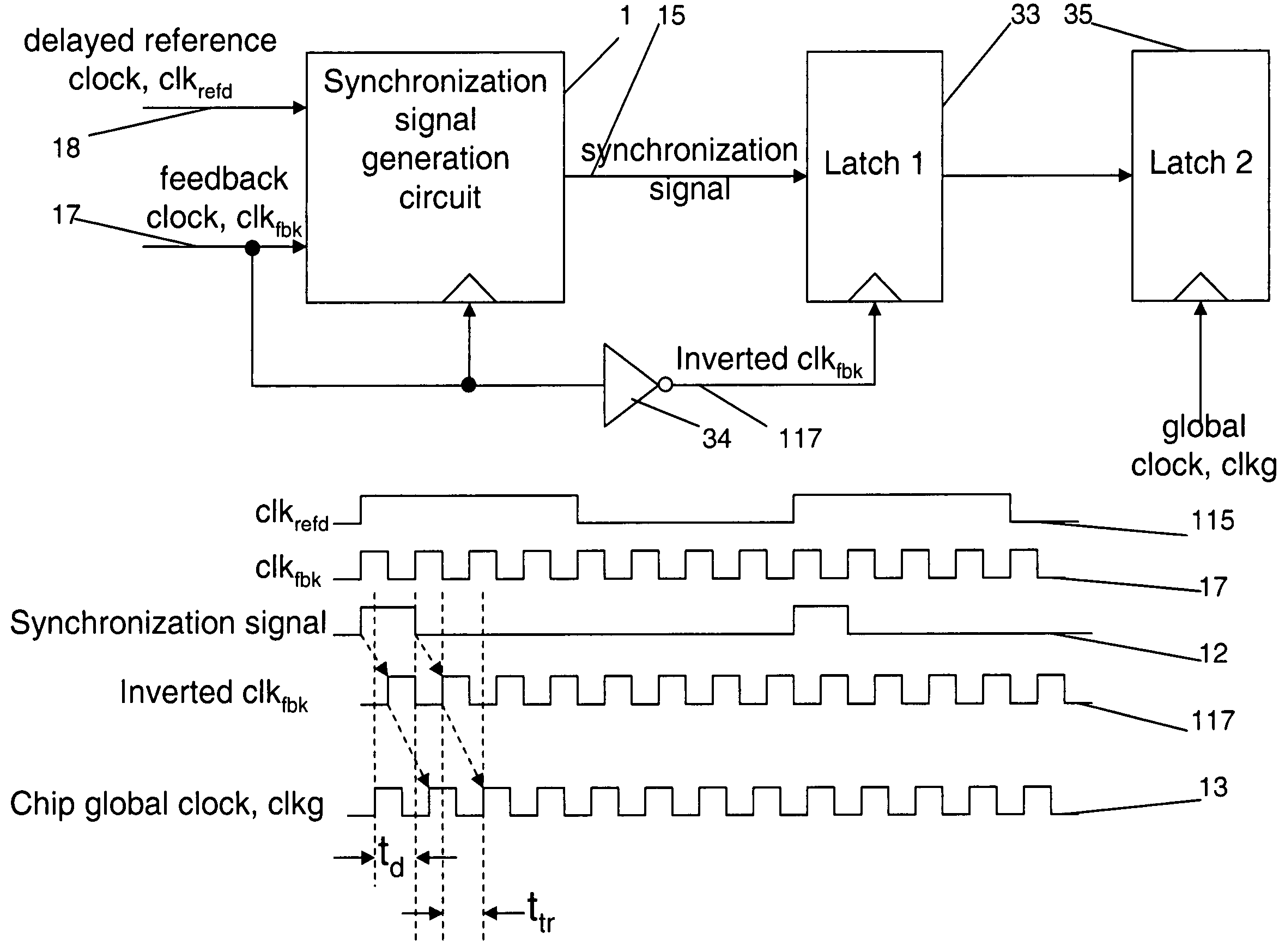 Method and apparatus for generating synchronization signals for synchronizing multiple chips in a system