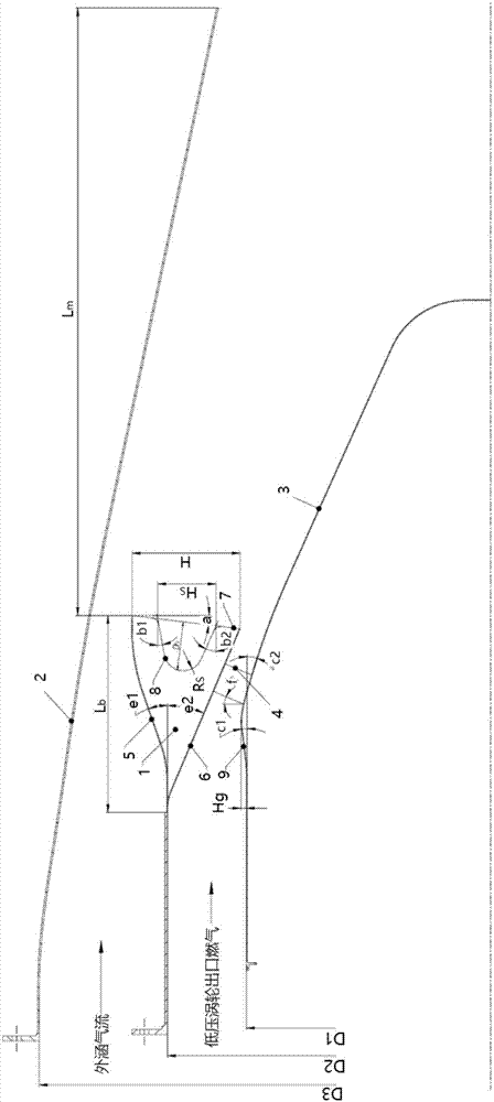 An ultra-compact and high-efficiency racemic lobe mixing exhaust system structure