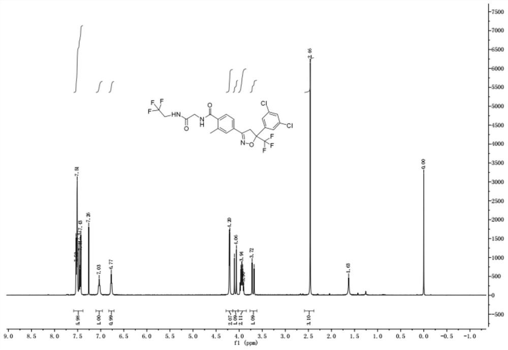 Synthetic method of isoxazoline anthelmintic