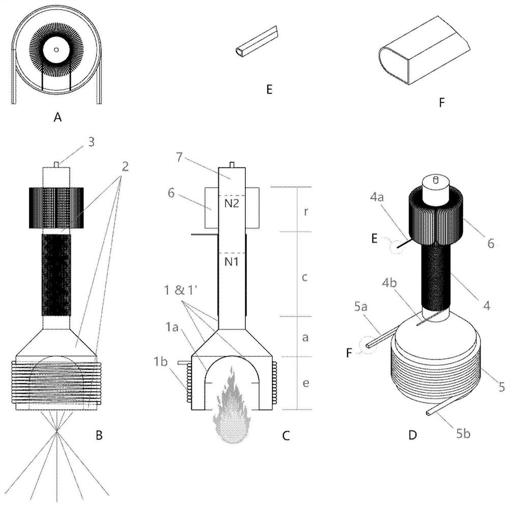 Universal high-temperature heat pipe type heat absorber