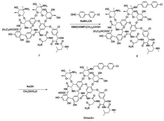 A kind of method for carboxyl protection preparation oritavancin