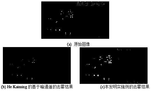 Dark-channel-prior-based quick defogging method of traffic monitoring image