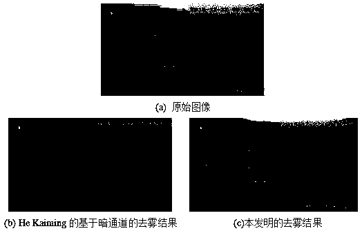 Dark-channel-prior-based quick defogging method of traffic monitoring image