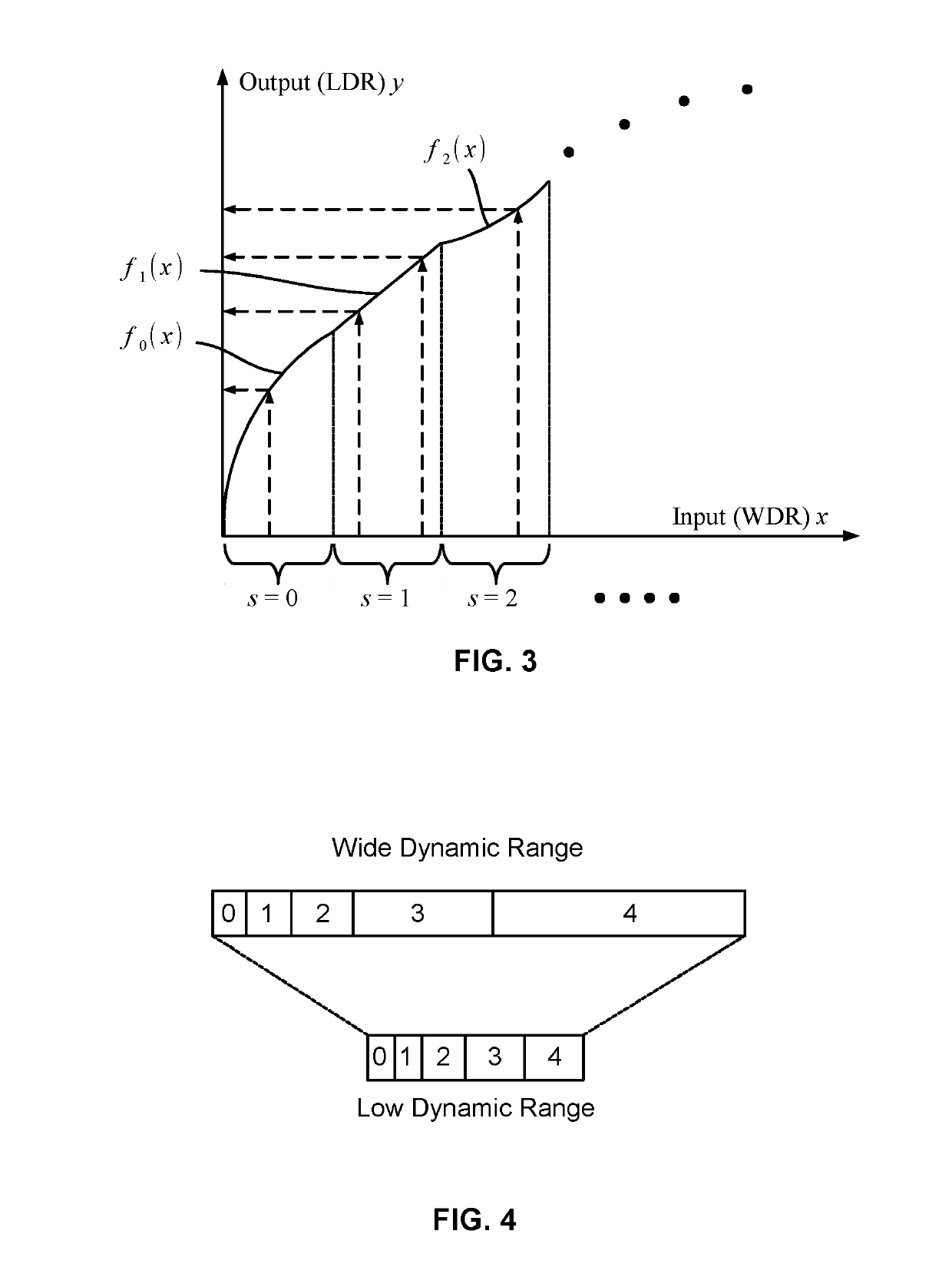 Method of presenting wide dynamic range images and a system employing same