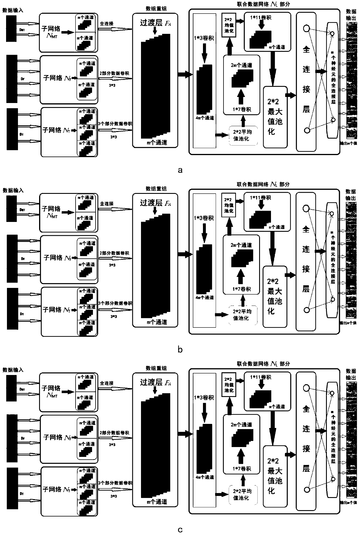 Joint inversion method of time-frequency electromagnetic and magnetotelluric based on deep learning