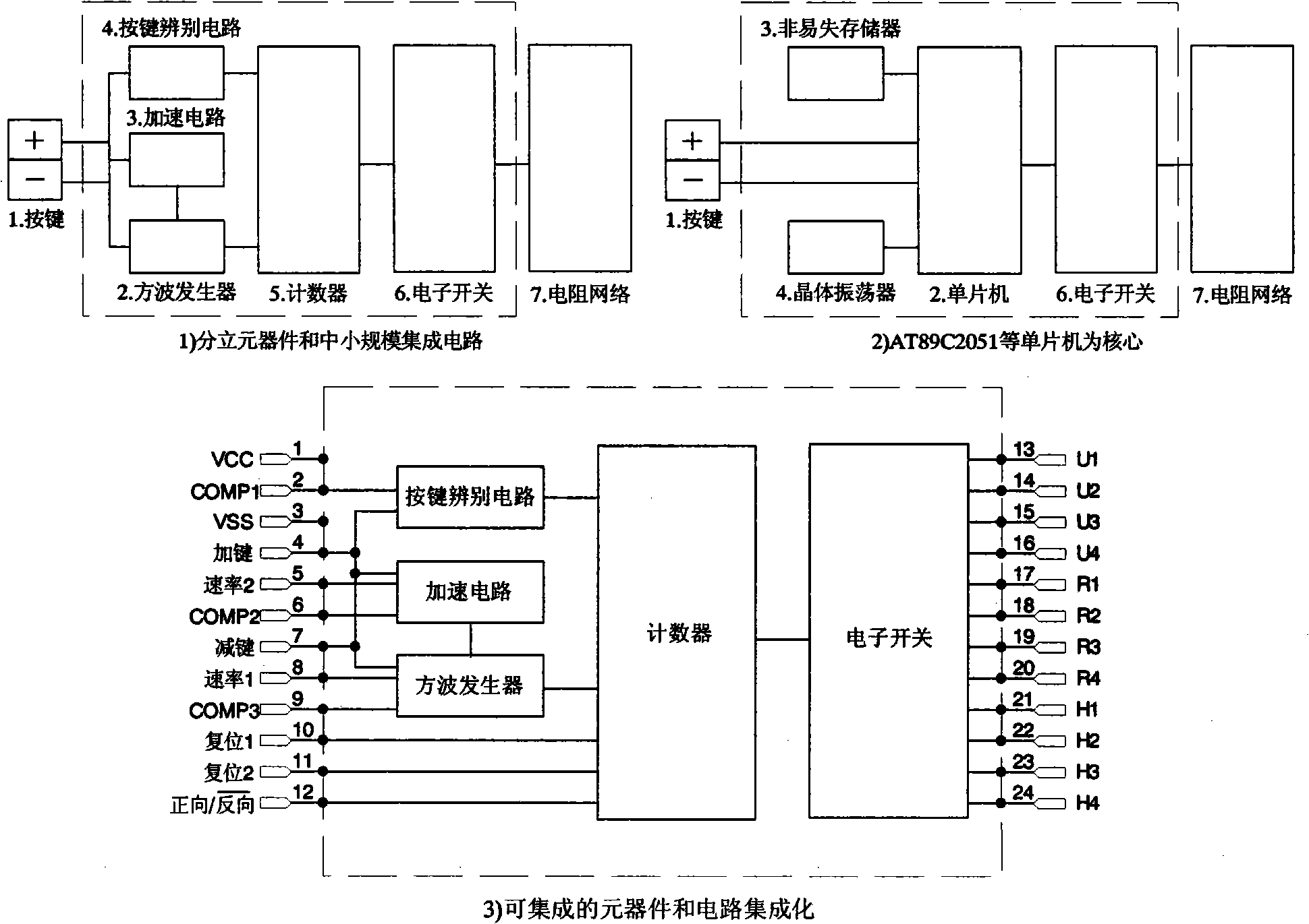 Electronic potentiometer module having complete operating characteristic and function