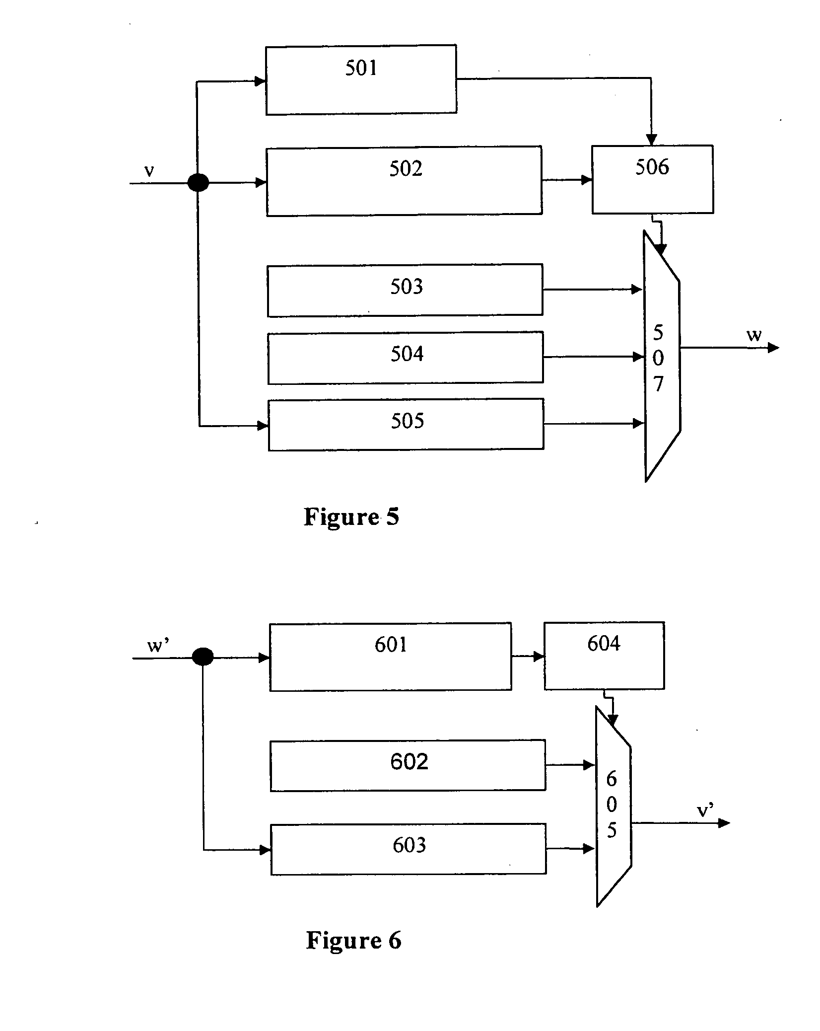 Method and apparatus for channel coding and decoding