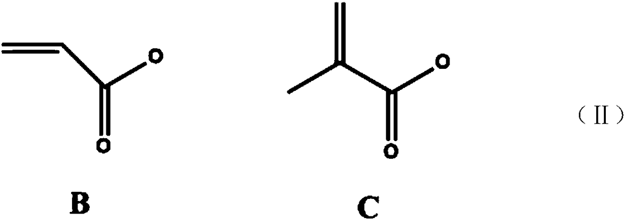 Antibacterial (methyl) acrylate monomer containing pyridine quaternary ammonium salt and carbamate structure as well as preparation method and application of antibacterial (methyl) acrylate monomer