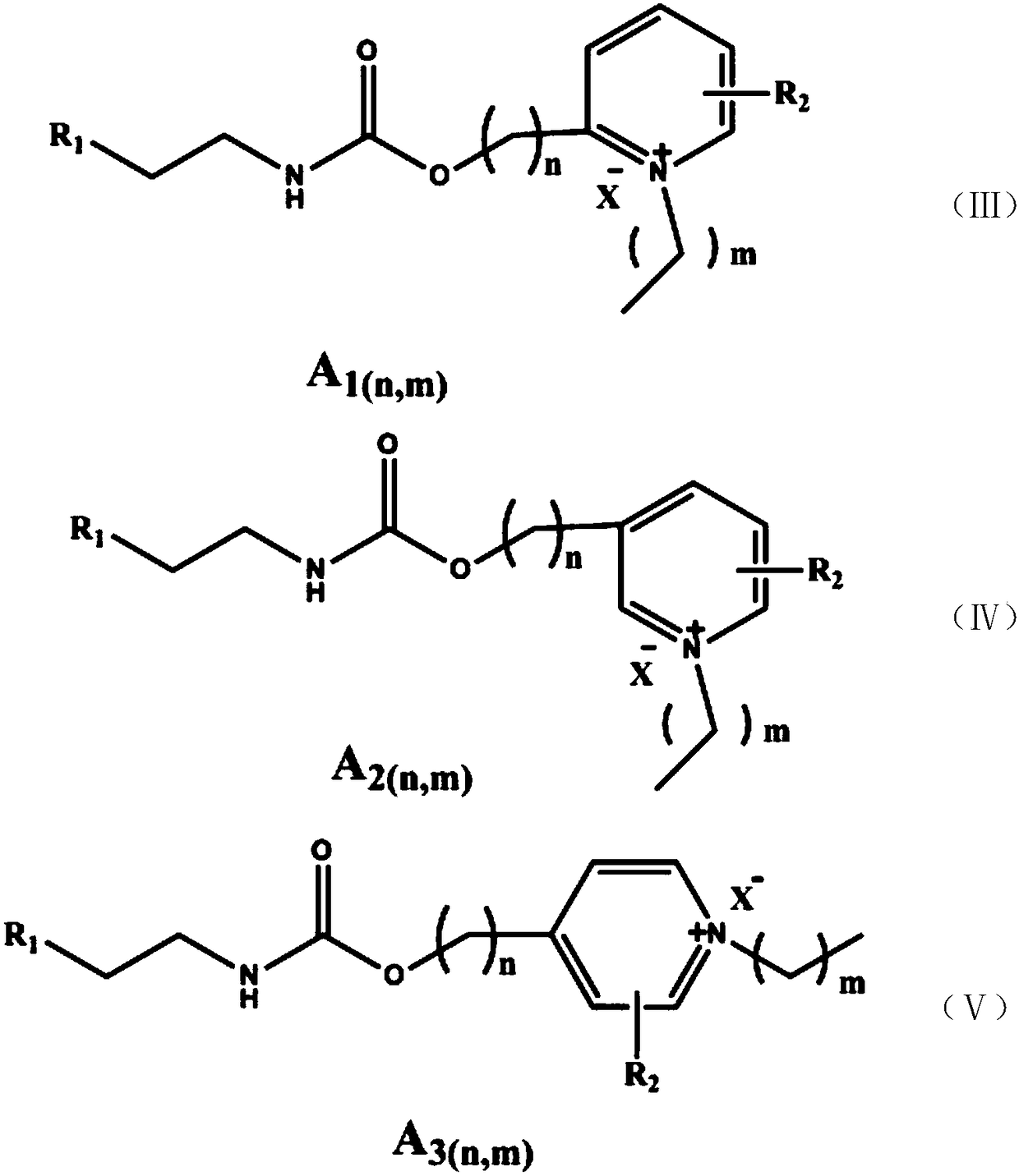 Antibacterial (methyl) acrylate monomer containing pyridine quaternary ammonium salt and carbamate structure as well as preparation method and application of antibacterial (methyl) acrylate monomer