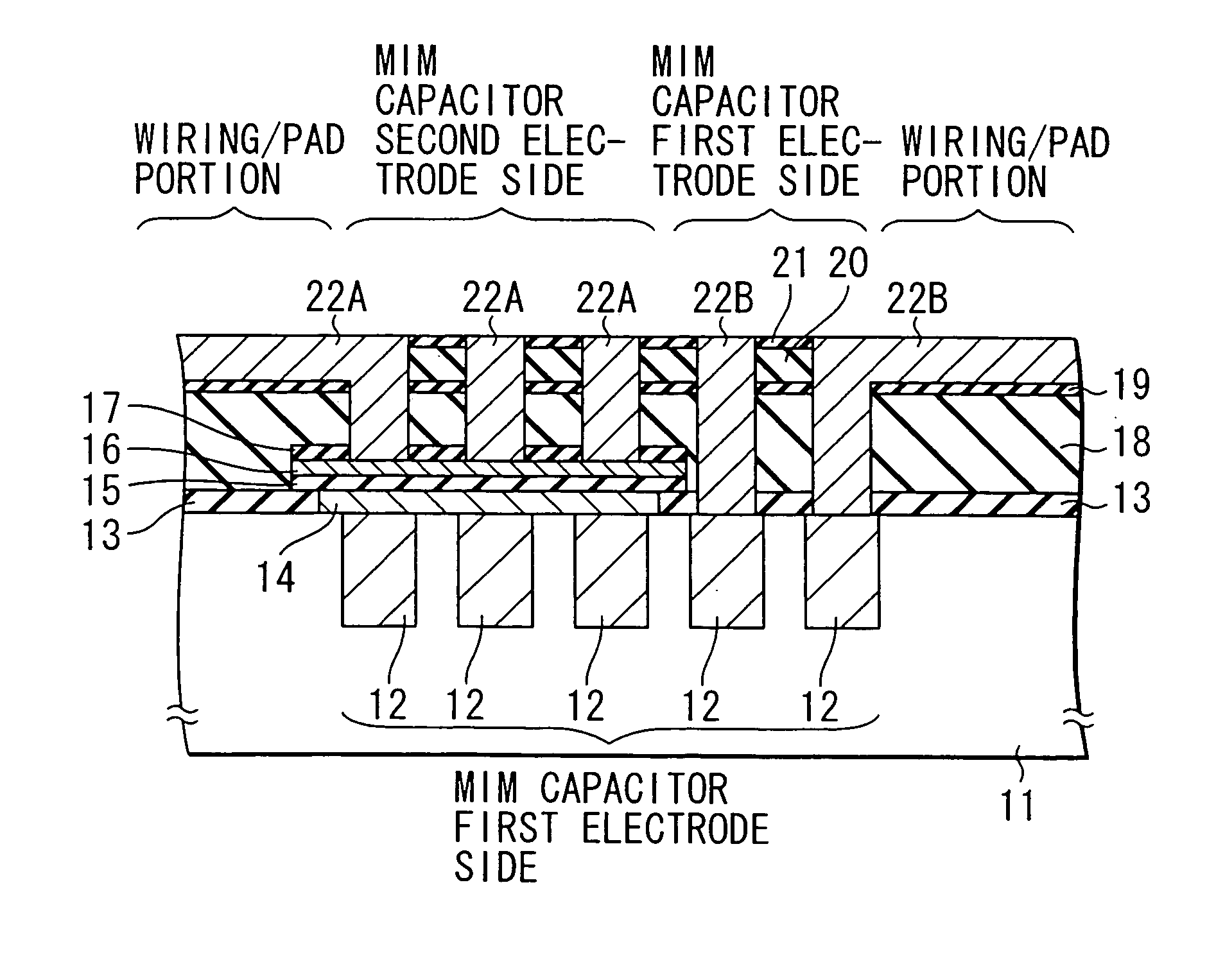 MIM capacitor having flat diffusion prevention films