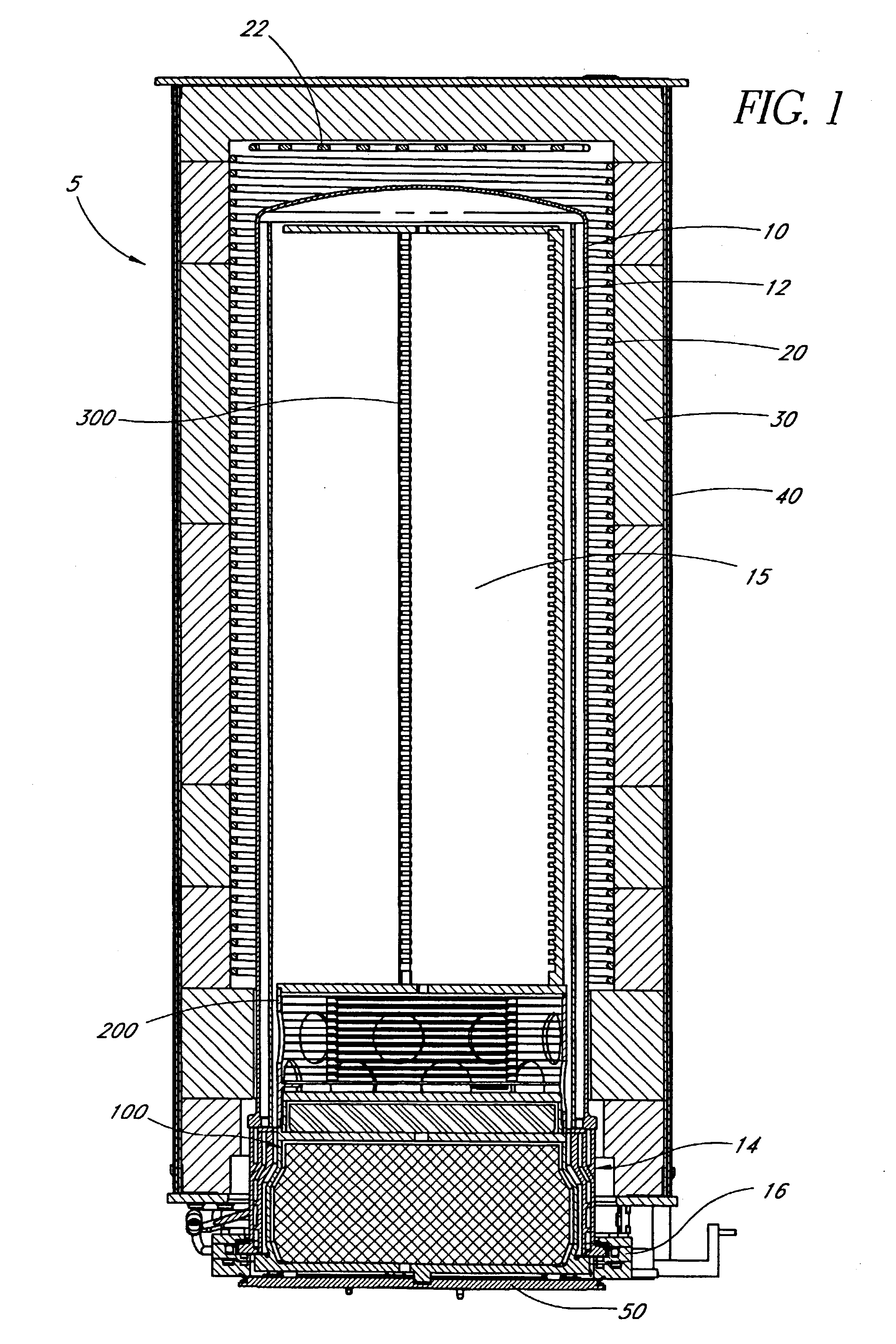 Multilevel pedestal for furnace