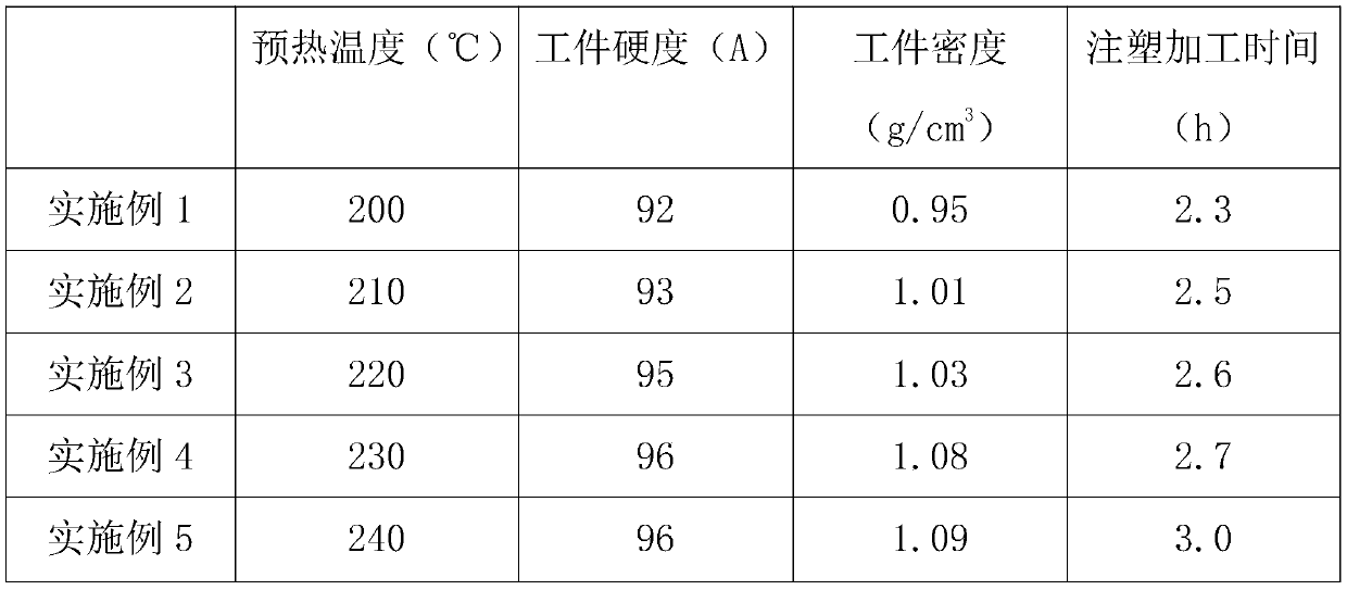 Coupler outer box production method